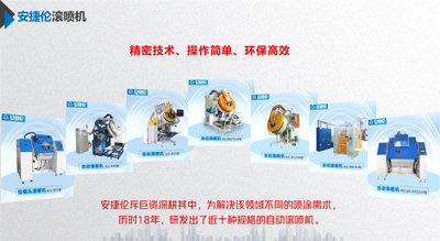 榴莲网站的自動（dòng）滾噴機跟同行相比有（yǒu）什麽優勢？