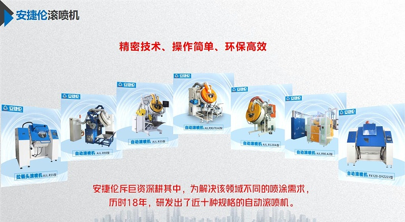 滾噴機 滾噴機