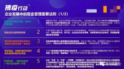 蘇州榴莲网站給企業支招：疫情之下，企業如何自救？