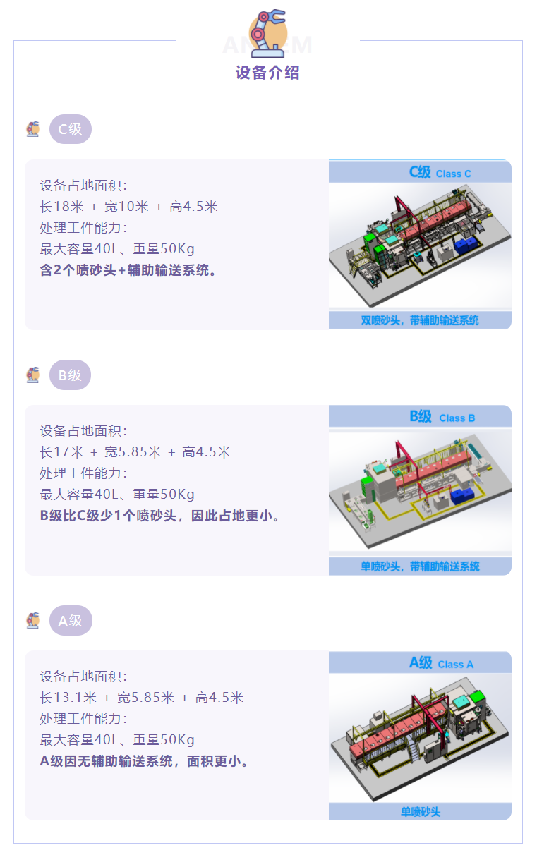 濕式噴(pēn)砂磷化線 濕式噴砂磷化線