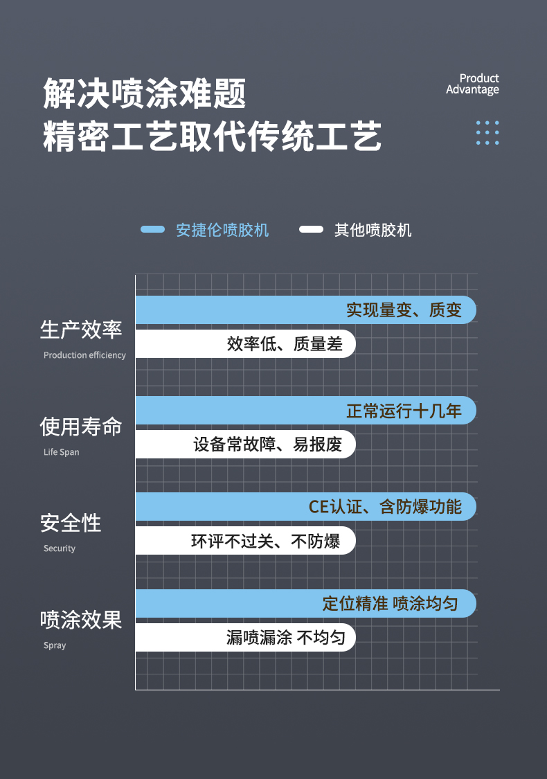 榴莲网站詳情_10