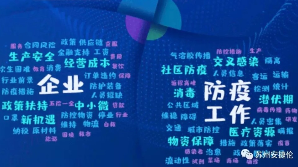 疫（yì）情過後有13個行業的需求勢必爆（bào）發（fā），現（xiàn）代智能製造領（lǐng）域也在其中！