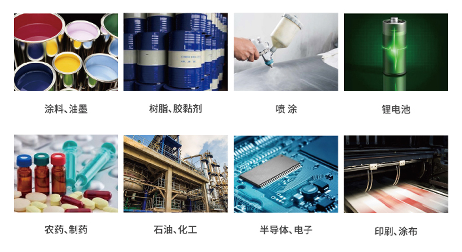 廢氣處理設備適（shì）合領域（yù）