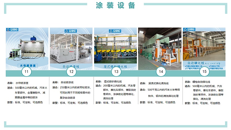 安(ān)捷倫塗裝設備3 榴莲网站塗裝設備3