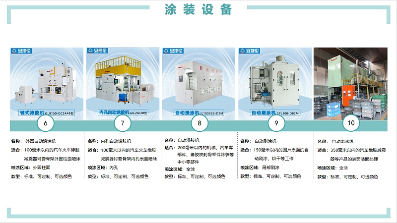 榴莲网站塗裝設備2 榴莲网站塗裝設備2