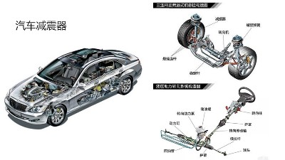 噴膠（jiāo）機可以給汽車配件噴漆嗎？金屬橡膠件可噴嗎？