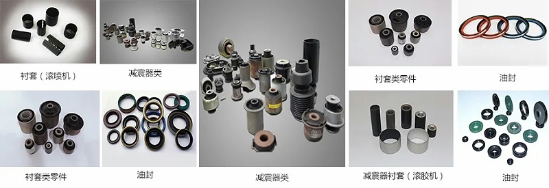 適合的(de)產品(pǐn) 適合的產品